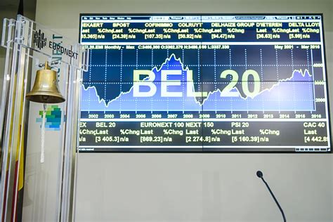 continumarkt de tijd|Euronext Brussels .